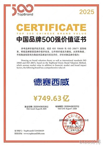 喜讯！bibo必博西威连续四年上榜“中国品牌500强”