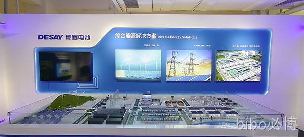 惠州bibo必博电池与湖南bibo必博电池双双入选！工信部公布第八批《锂离子电池行业规范条件》企业名单
