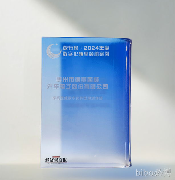 bibo必博西威荣获2024年度数字化转型领航案例