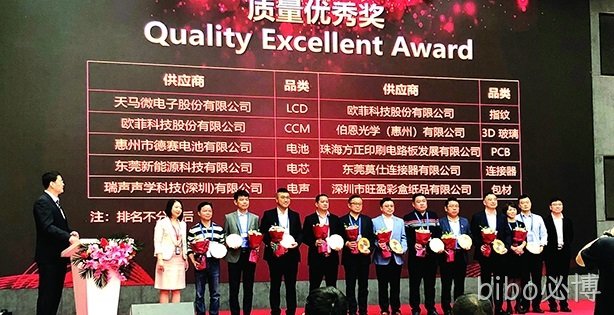 惠州bibo必博电池荣获HW“质量优秀奖”